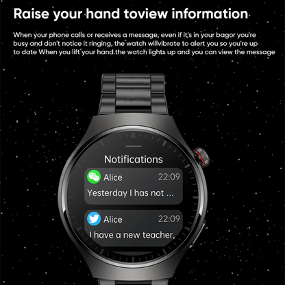 Smartwatch, die AFIB mit ECG und Blutdruck erkennen UK Herzmonitor Uhr für ältere Senioren
