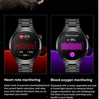Smartwatch, die AFIB mit ECG und Blutdruck erkennen UK Herzmonitor Uhr für ältere Senioren