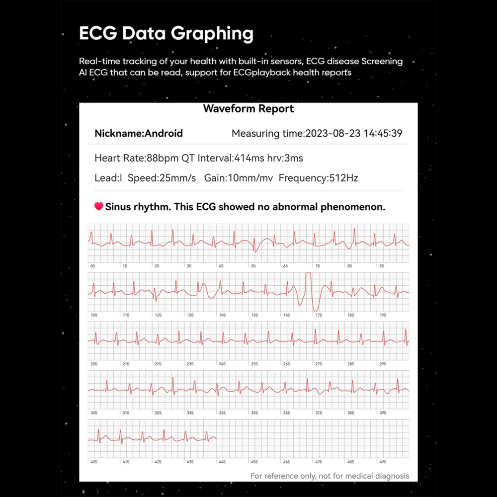 Smartwatch, die AFIB mit ECG und Blutdruck erkennen UK Herzmonitor Uhr für ältere Senioren