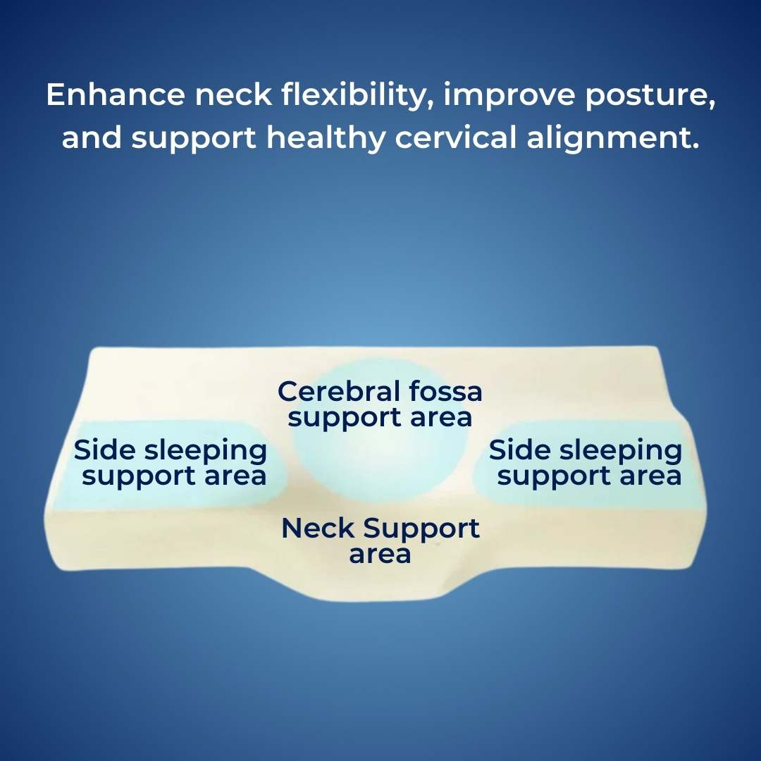 RestAlign | Orthopädisches Nackenstützkissen aus Memory Foam