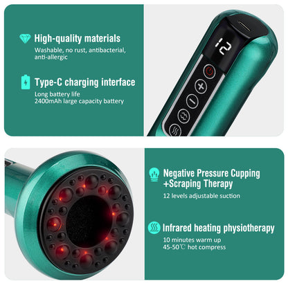 Elektrisches Schröpfset für Schönheit &amp; Anti-Cellulite Therapie