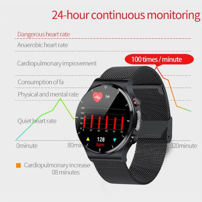 Cardio Safe ECG Smartwatch mit AFib-Erkennung
