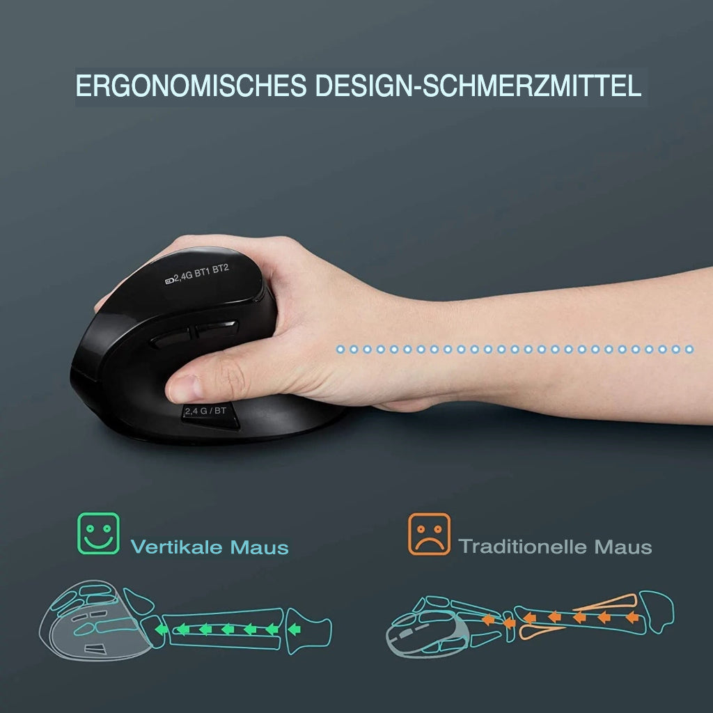 Zelara Super Kompakte Ergonomische Wiederaufladbare Bluetooth Drahtlose Maus Für PC Smart TV IOS