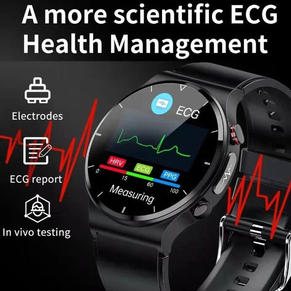 Cardio Safe ECG Smartwatch mit AFib-Erkennung