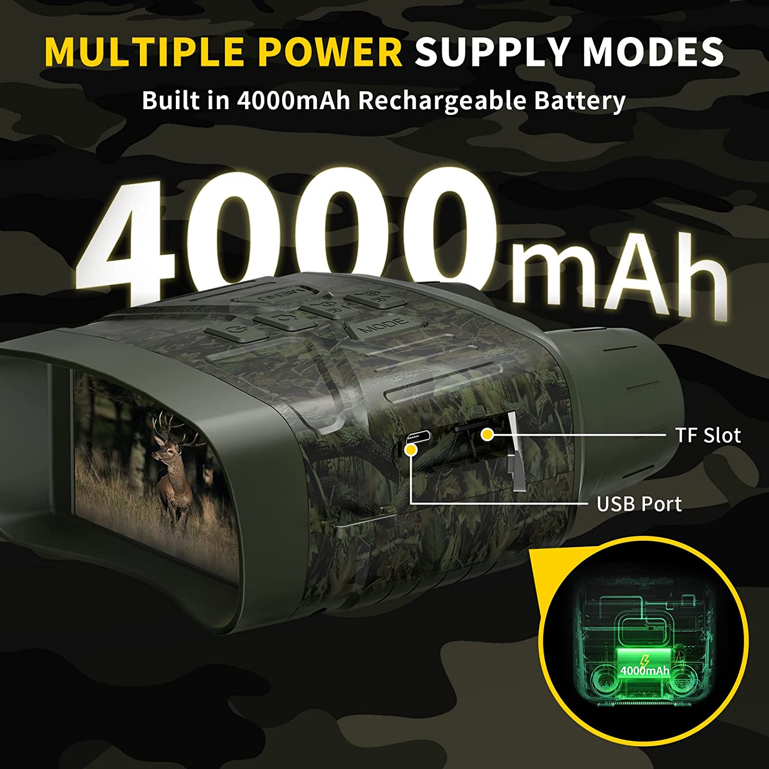 Nachtsichtfernglas 5x Vergrößerung IR LED 500m Reichweite 4K Foto Video