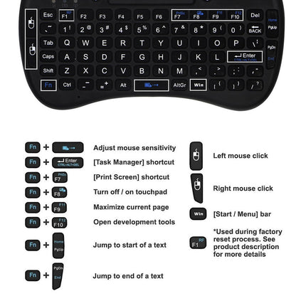 Zelara Mini Wireless Portable Tastatur Fernbedienung mit Hintergrundbeleuchtung für PC Android TV iPad