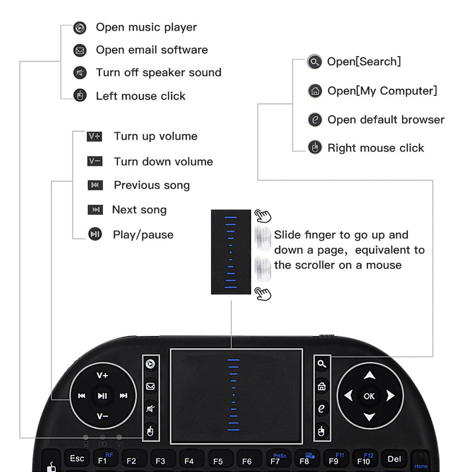 Zelara Mini Wireless Portable Tastatur Fernbedienung mit Hintergrundbeleuchtung für PC Android TV iPad