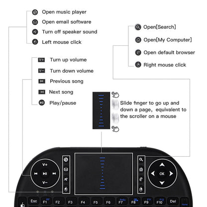 Zelara Mini Wireless Portable Tastatur Fernbedienung mit Hintergrundbeleuchtung für PC Android TV iPad