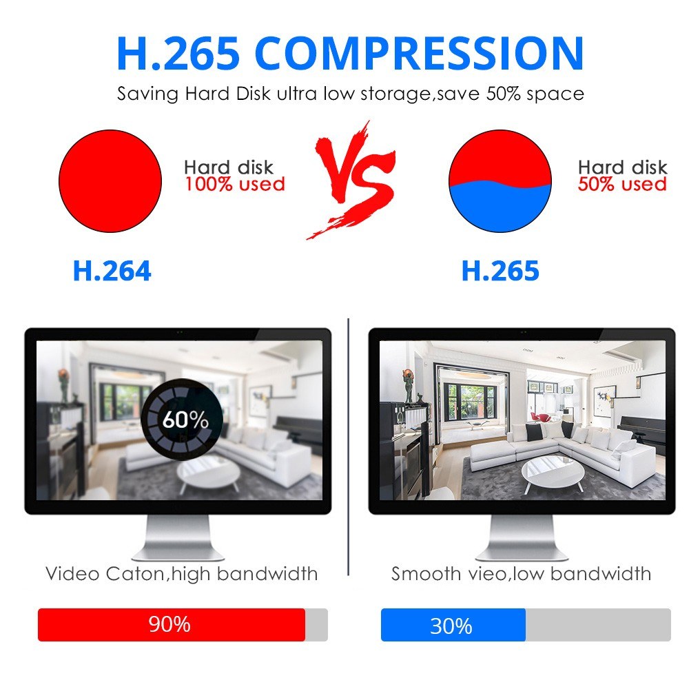 5MP Ultra HD POE Überwachungskamera