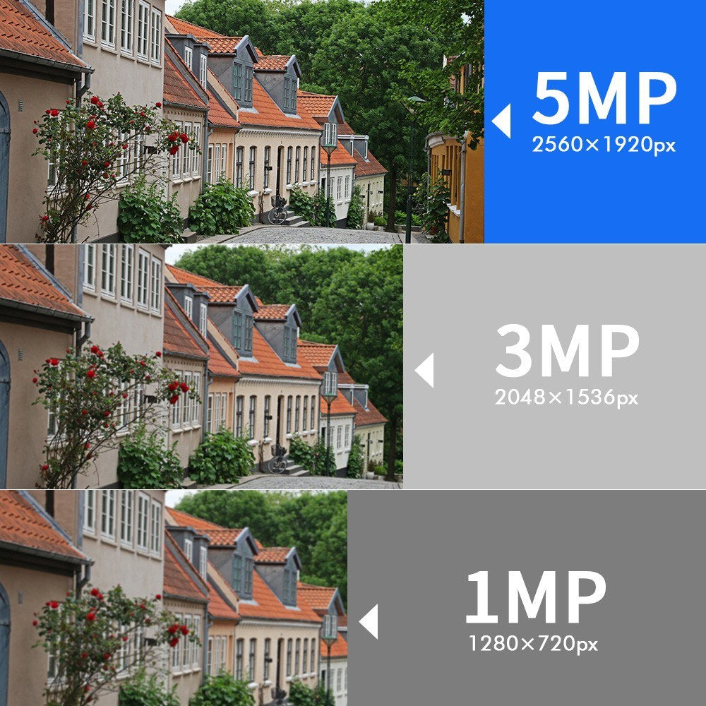 5MP Ultra HD POE Überwachungskamera