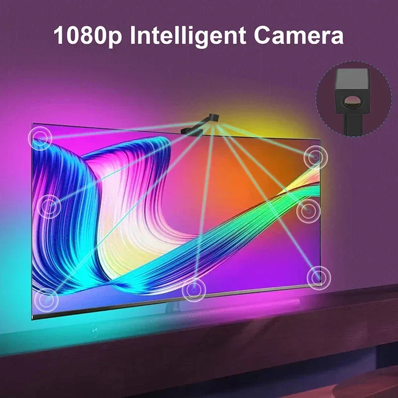 TV Hintergrundbeleuchtung Synchronisieren Heimkino LED Streifen