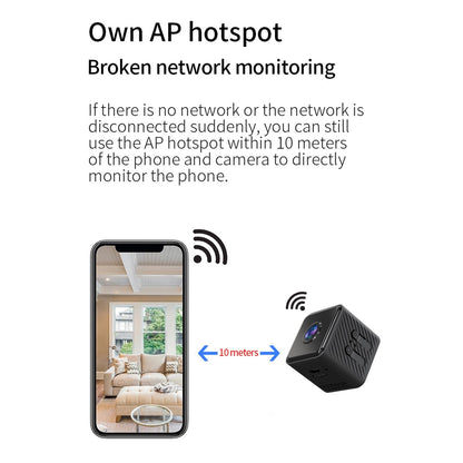1080P Smart Home Sicherheitskamera mit Nachtsicht, 4-64GB Speicher, iWFCam App Steuerung