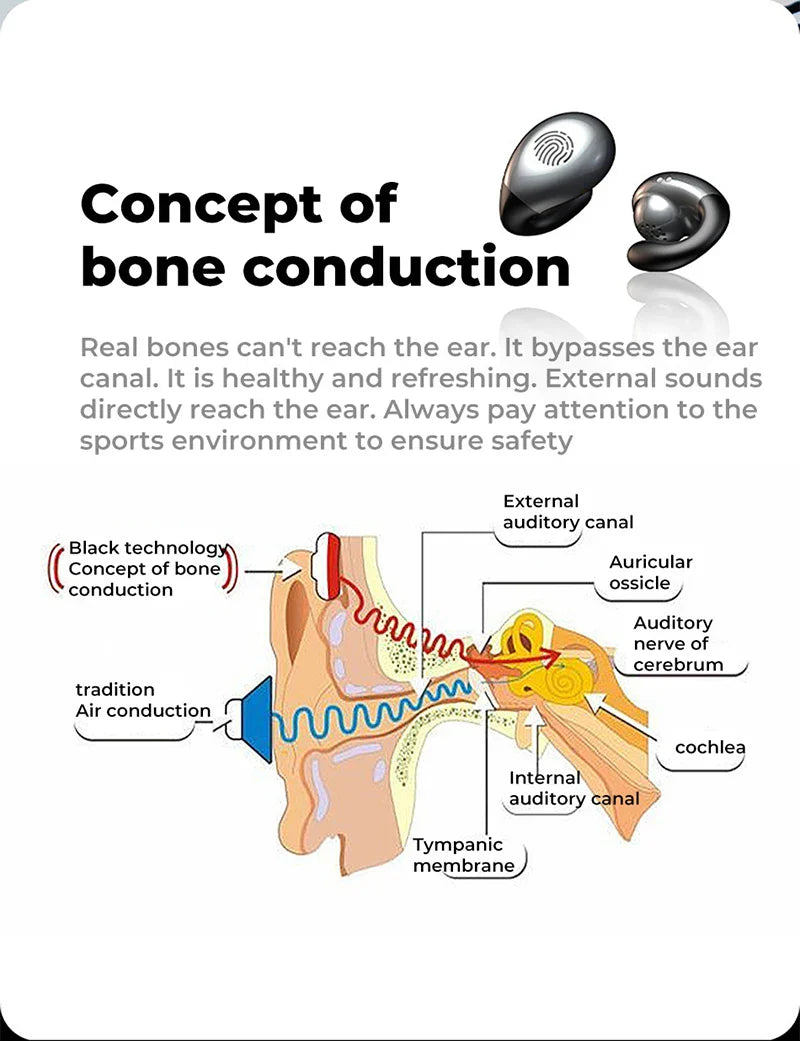 Zelara Super Leichtgewichtig Knochenleitung Bluetooth Drahtlose Sport Ohrhörer Kopfhörer