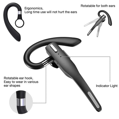 Kabelloses Headset Bluetooth 5.1 Geräuschreduzierung Ohrmontierte Business Kopfhörer
