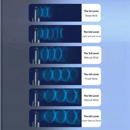 Bladloser Ventilator Tragbarer Mini-Luftkühler