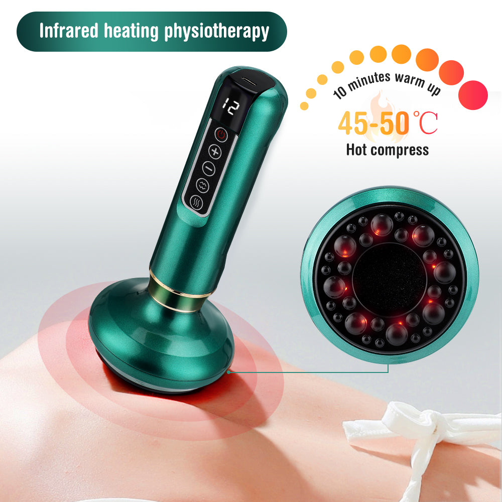 Elektrisches Schröpfset für Schönheit &amp; Anti-Cellulite Therapie