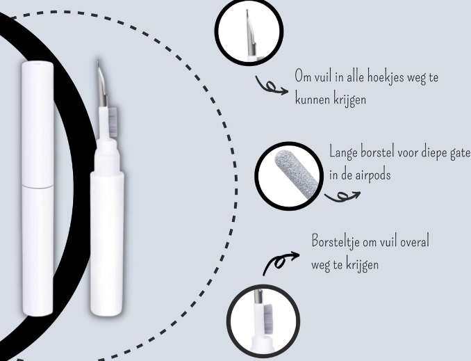 Zelara™ Reinigungsset für Kopfhörer | Keine schmutzigen Ohren mehr