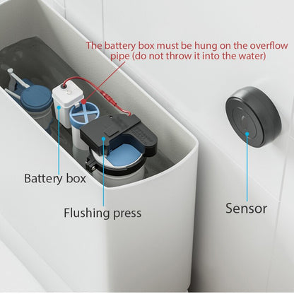 Berührungsloser intelligenter Auto-Flush-Sensor