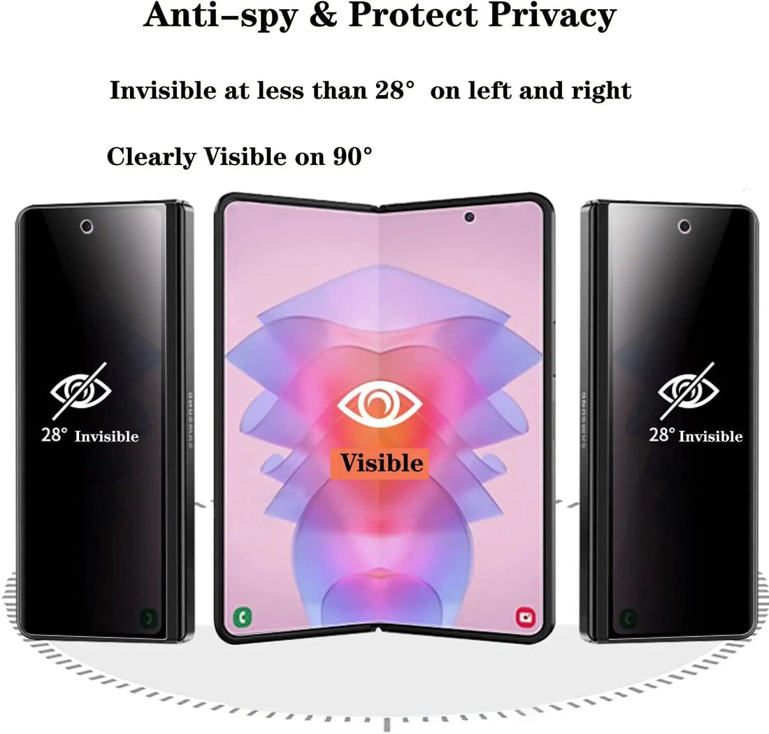 StealthGuard Sichtschutz-Displayschutz für Samsung Z Fold und Flip – 2er-Set Anti-Spionage-Schutz