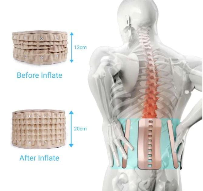 Zelara V2 - Dekompressionsgurt für Rückenschmerzlinderung