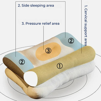 Orthopädisches Nacken Kissen zum Schlafen | Unterstützung der Halswirbelsäule &amp; Schmerzlindung | Reduziert Schnarchen | Ideal für alle Schlafpositionen