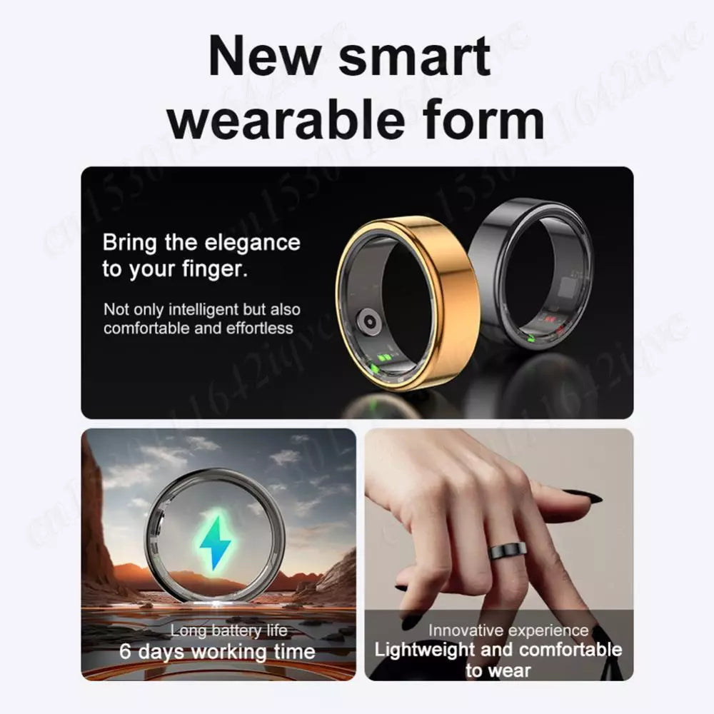Blutdruck Smart Ring