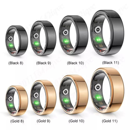 Blutdruck Smart Ring
