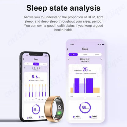 Blutdruck Smart Ring