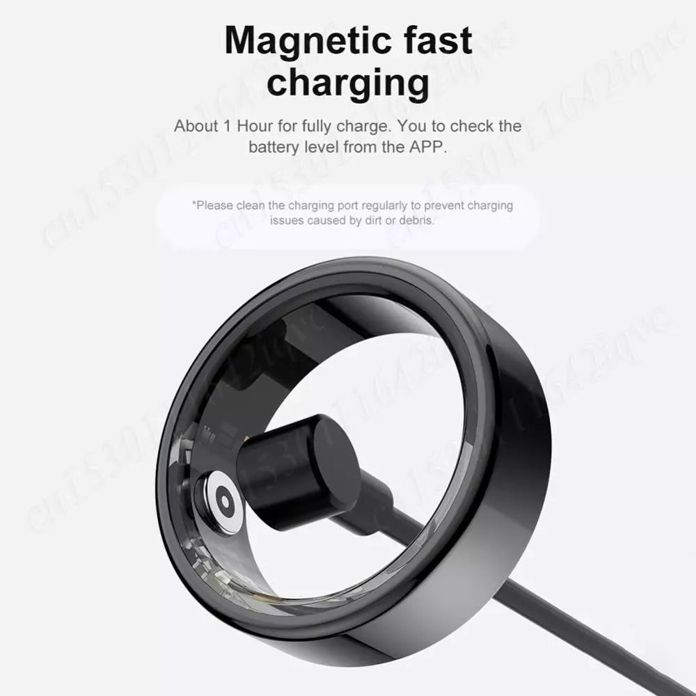 Blutdruck Smart Ring