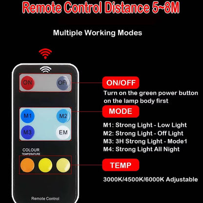 Solar Wandleuchte mit Bewegungsmelder | IP65 Wasserdicht