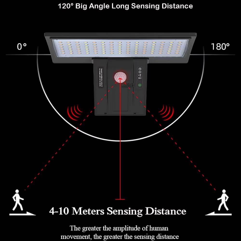 Solar Wandleuchte mit Bewegungsmelder | IP65 Wasserdicht