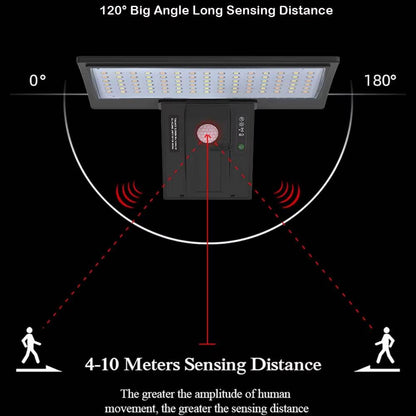 Solar Wandleuchte mit Bewegungsmelder | IP65 Wasserdicht