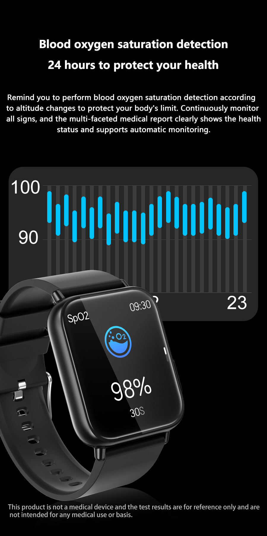 Gesundheitsüberwachungs-Smartwatch – Blutdruck- und ECG-Funktionen für tägliche Einblicke
