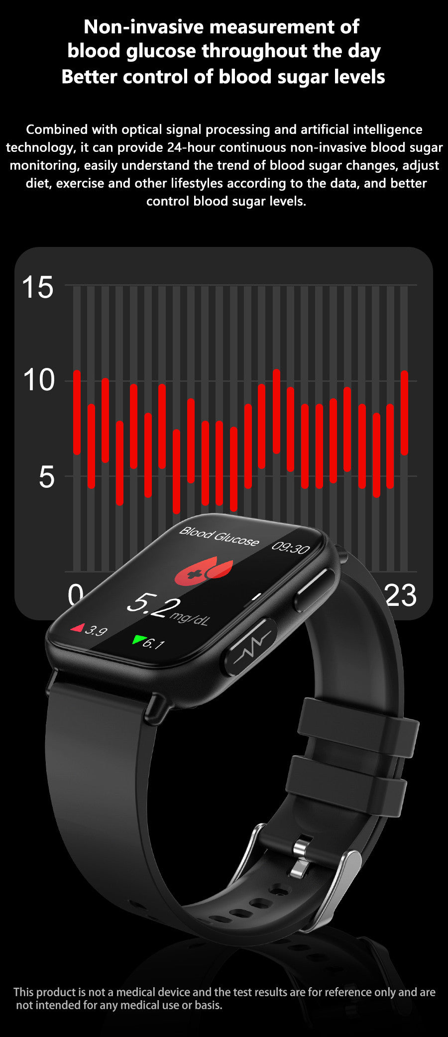 Gesundheitsüberwachungs-Smartwatch – Blutdruck- und ECG-Funktionen für tägliche Einblicke