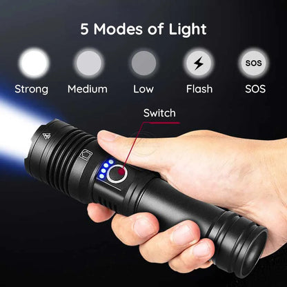 USB leistungsstarker Taschenlampe