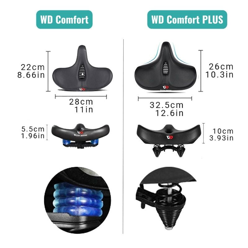 RideEase - Extra breiter &amp; atmungsaktiver bequemer Fahrradsattel, ergonomischer Fahrradsitz