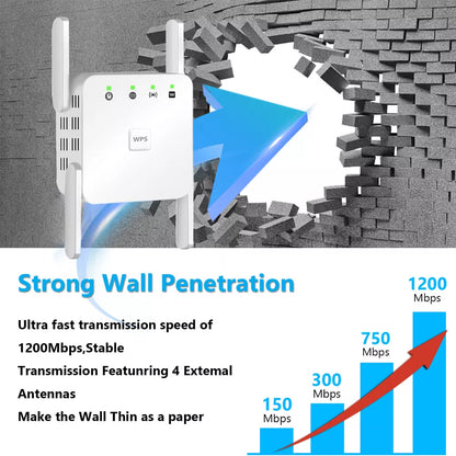 5G Repeater WiFi Langstrecken 1200Mbps Wifi Extender Router Signal Wi fi Verstärker Netzwerk Wi-fi Booster 2.4G Wi-fi Repeater