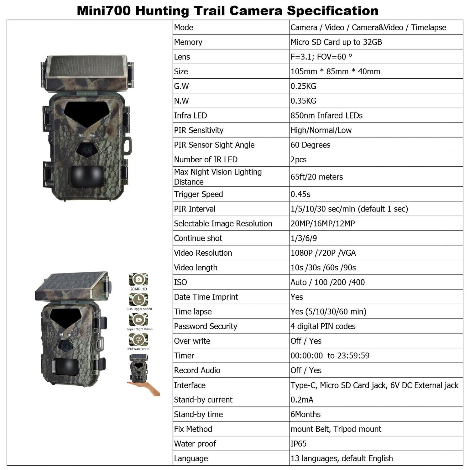 20MP Solarbetriebene Jagdkamera, 1080P IP65, 0,45s Auslöser, Infrarot Nachtsicht, bewegungsgesteuert, 60° Erkennung, 32GB Karte