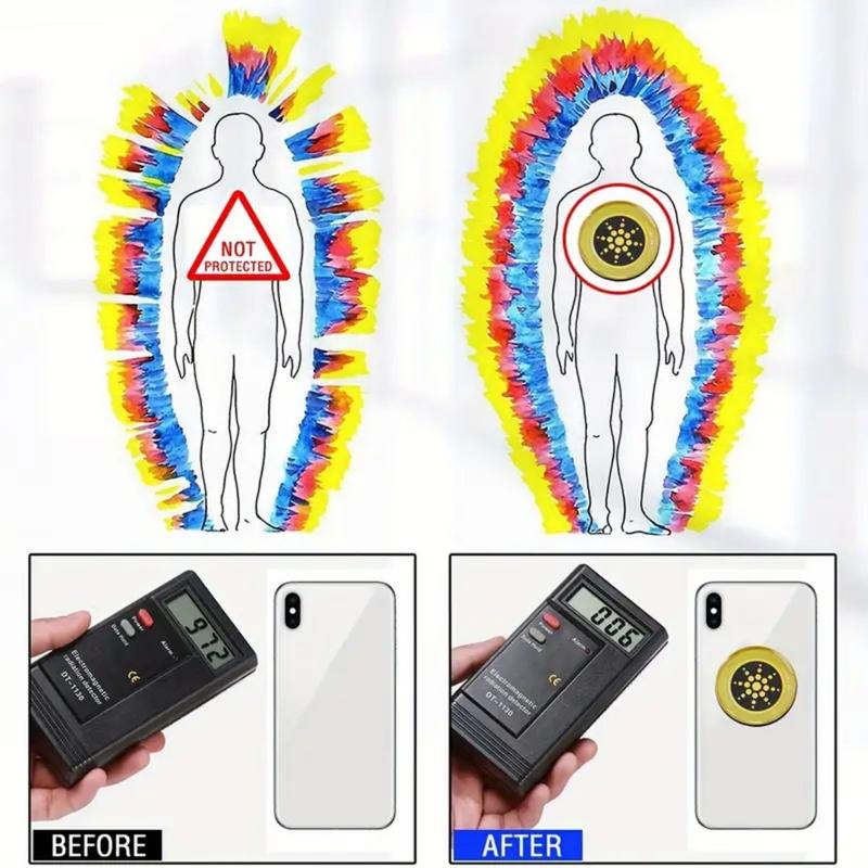 EMF-Schutz Anti-Strahlung Quantum Shield