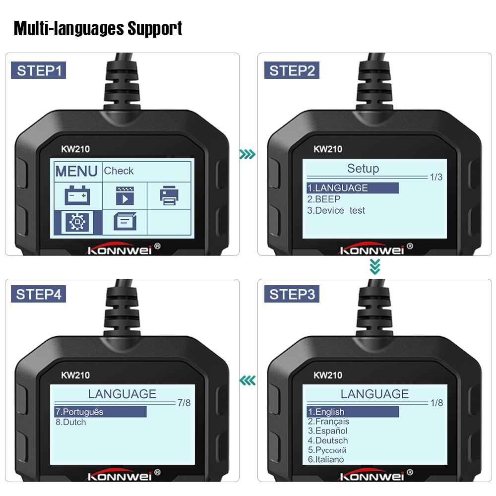 Auto-Diagnosetool