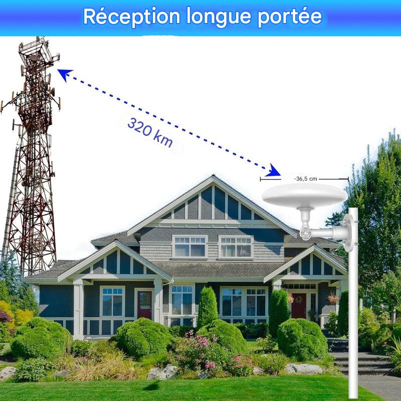 Antenne TV HD Außenbereich mit großer Reichweite - Perfekte Empfang