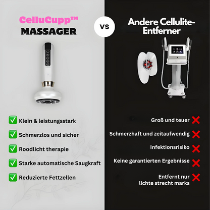 Anti-Cellulite-Cupping-Gerät - Effiziente Hautstraffung