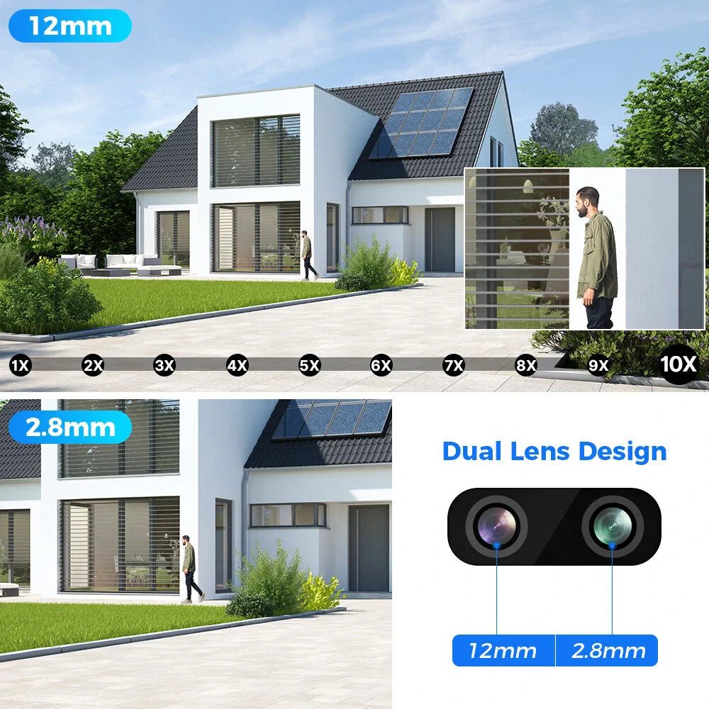 Hiseeu Dual Lens 4MP PTZ POE IP Kamera - 8X Zoom, Vollfarb-Nachtsicht, 2-Wege-Audio, H.265+, IP65 Wasserdicht CCTV Überwachung