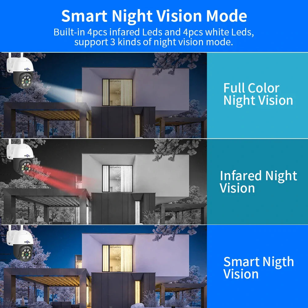 Hiseeu Outdoor PTZ IP Kamera 3MP/5MP, KI Menschenerkennung, H.265X Wireless WiFi, iCsee P2P Sicherheitsüberwachung