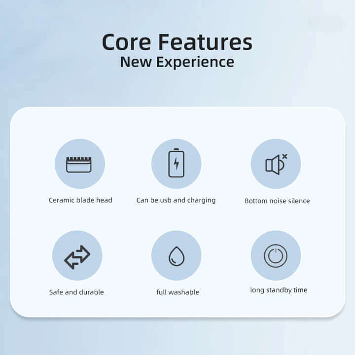 Präzisions-Körperhaarschneider - Nass &amp; Trocken Rasierer