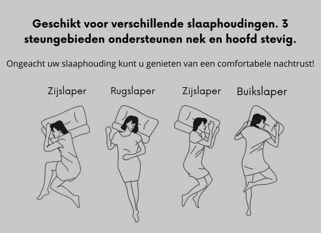 Orthopädisches Nackenkissen für erholsamen Schlaf