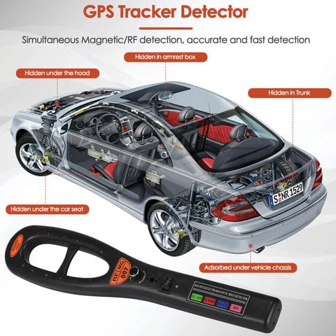 GPS Tracker Detektor 