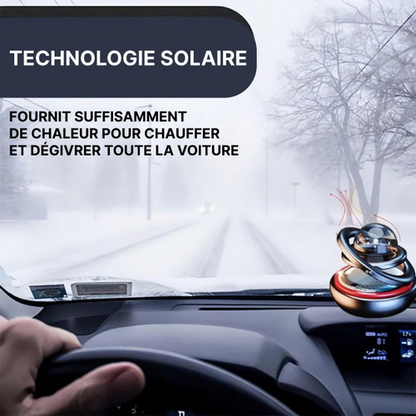Solarheizung Tragbar