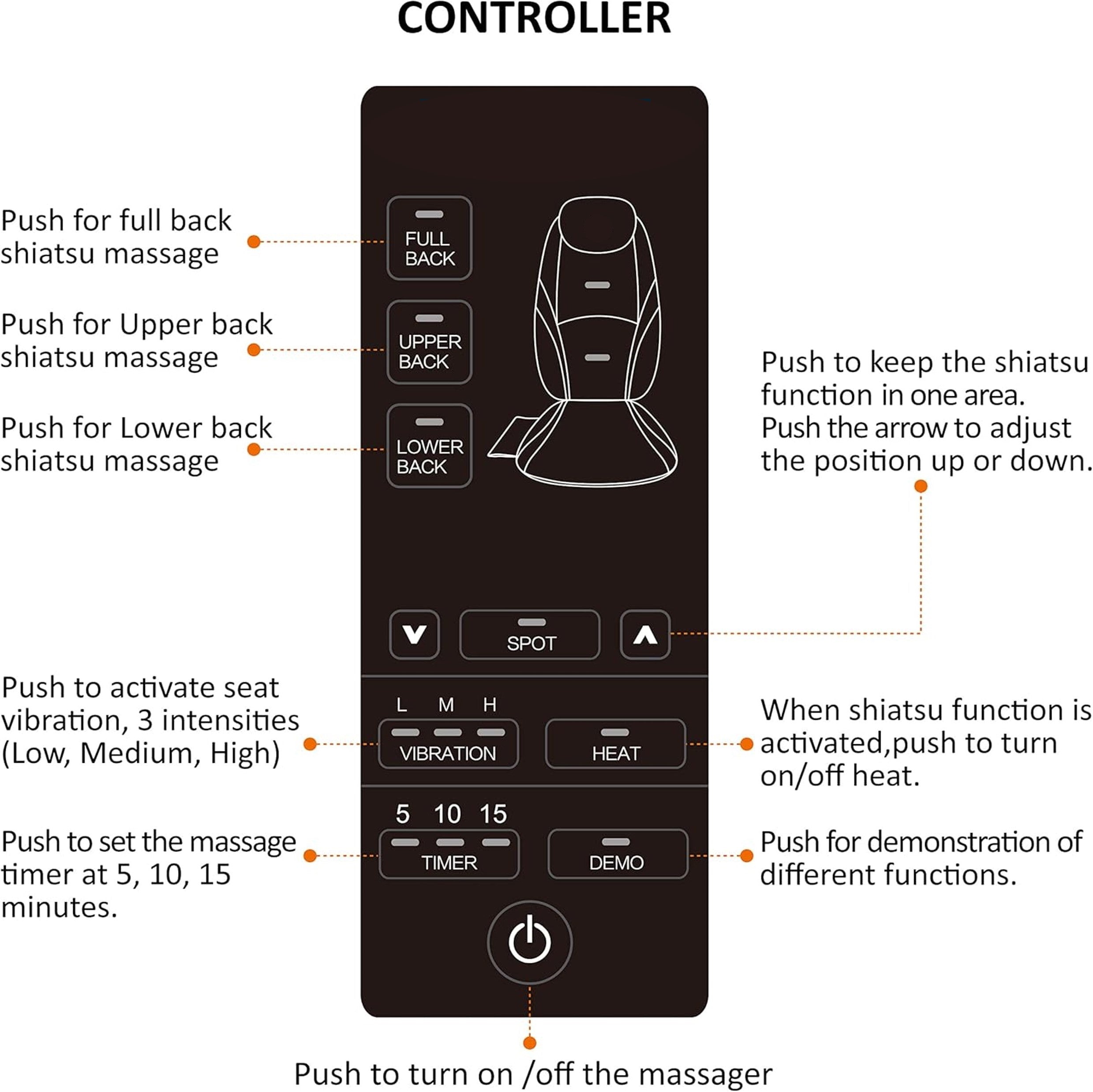 Zelara© Premium Shiatsu Rückenmassager für Stuhl mit Wärme [1 Jahr Garantie]