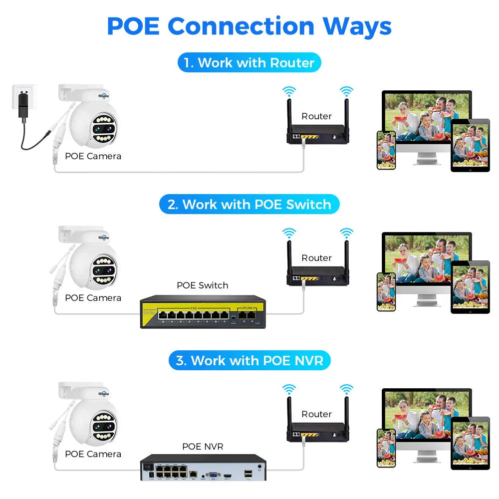 Hiseeu Dual Lens 4MP PTZ POE IP Kamera - 8X Zoom, Vollfarb-Nachtsicht, 2-Wege-Audio, H.265+, IP65 Wasserdicht CCTV Überwachung